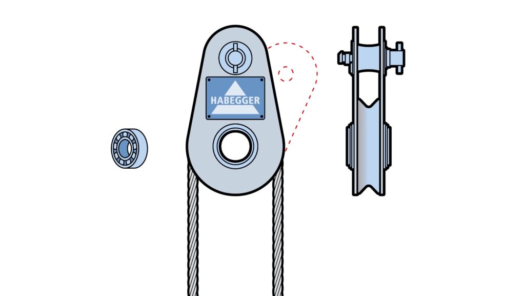 Habegger 12 Habegger svg+xml;charset=utf
